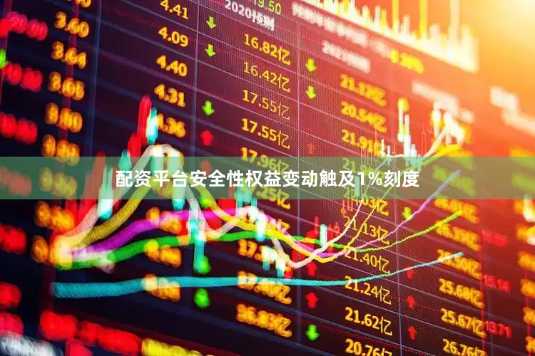 配资平台安全性权益变动触及1%刻度