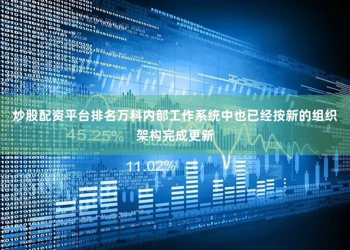 炒股配资平台排名万科内部工作系统中也已经按新的组织架构完成更新